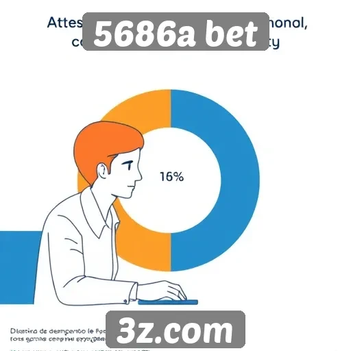 Desempenho de serviços de atendimento ao cliente no 5686a bet