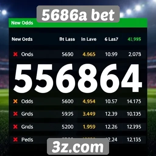 Comparativo de odds entre 5686a bet e concorrentes